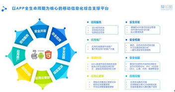 爱加密浅论 移动互联网时代下的网络信息安全重要性